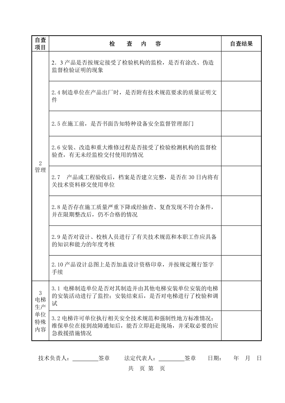 特種設(shè)備制造單位自檢自查報(bào)告